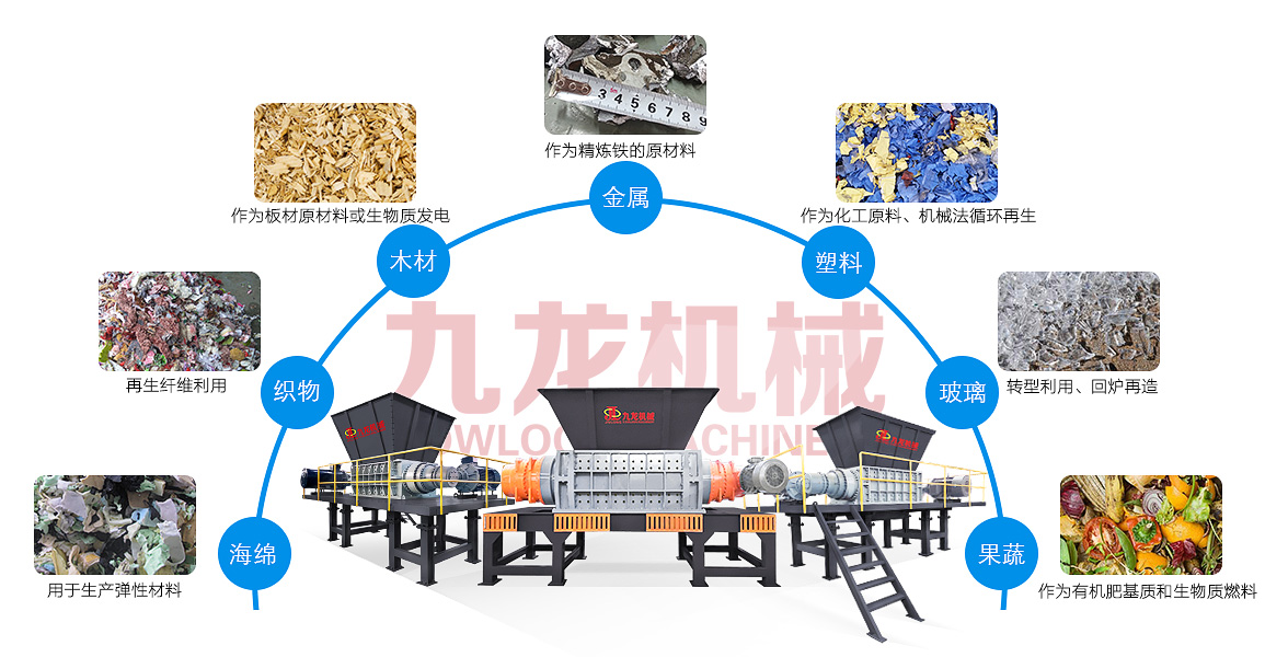 木材撕碎机 木材撕碎机